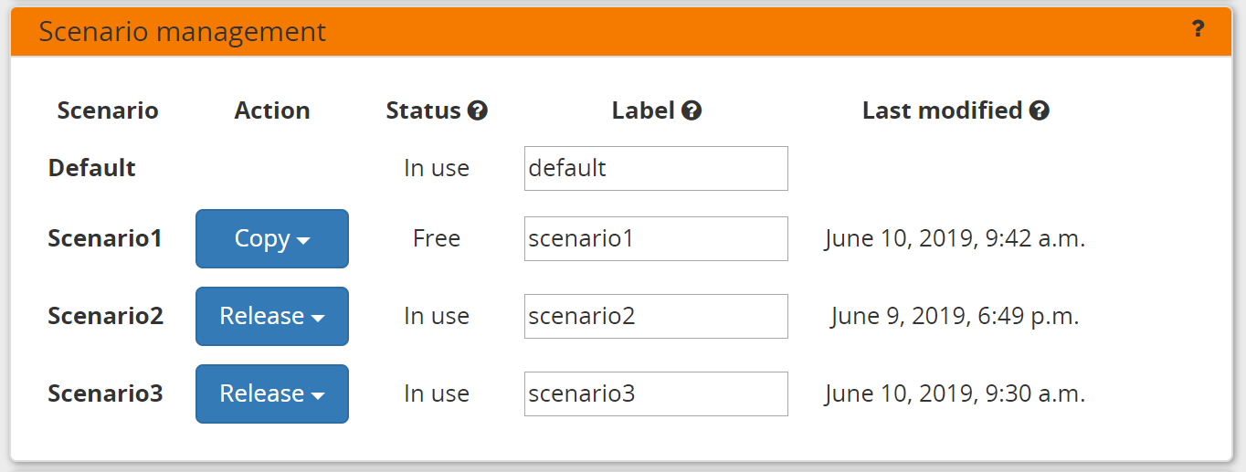 Execution screen - what-if scenarios