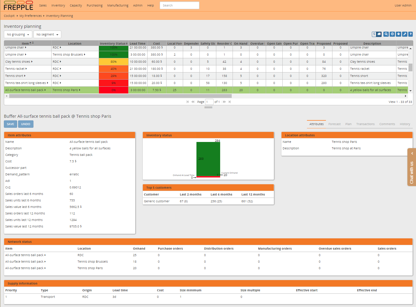 ../../../_images/inventory-planning-attributes.png