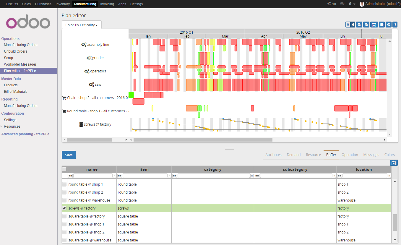 Interactive Gantt chart in odoo