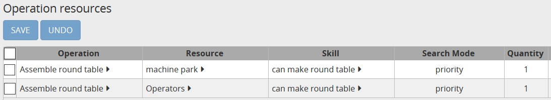 Operation resources table.