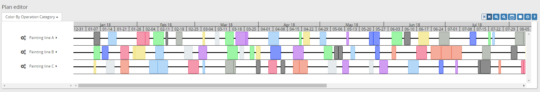 Plan editor without setup optimization