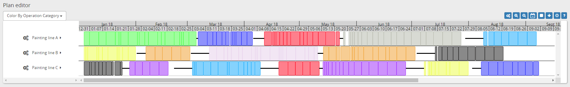 Plan editor with setup optimization and small batching window