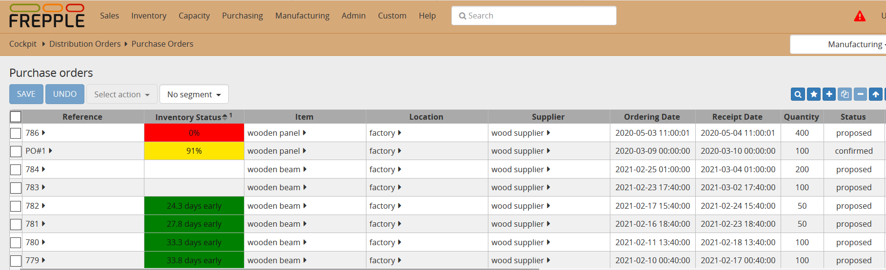 Inventory status on Purchase Orders