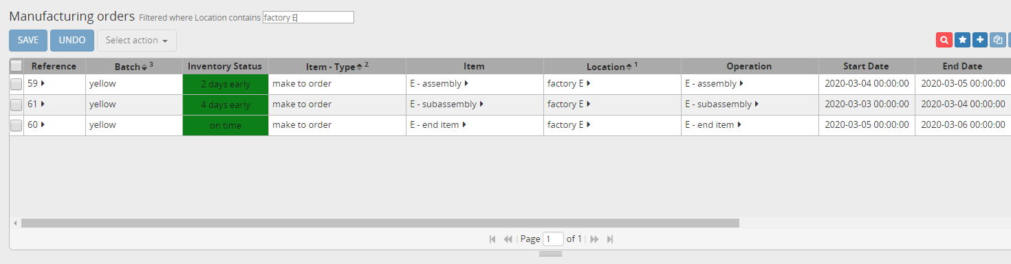 Manufacturing orders for item E