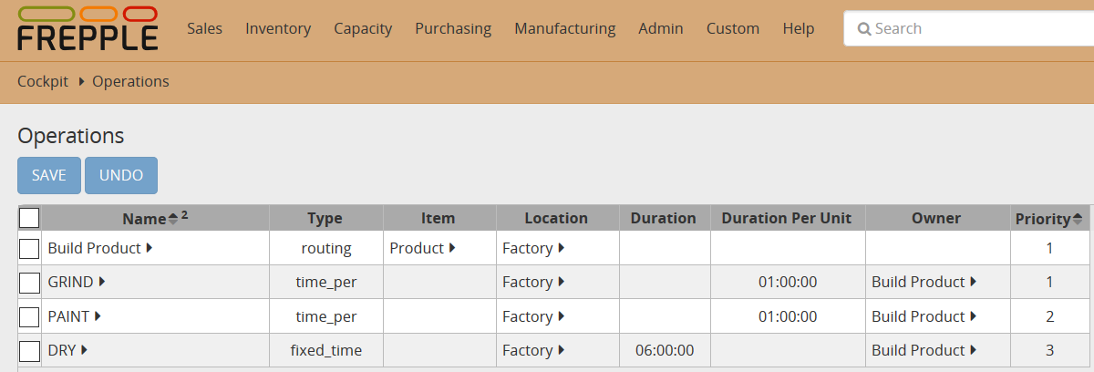 Operation table for a routing operation