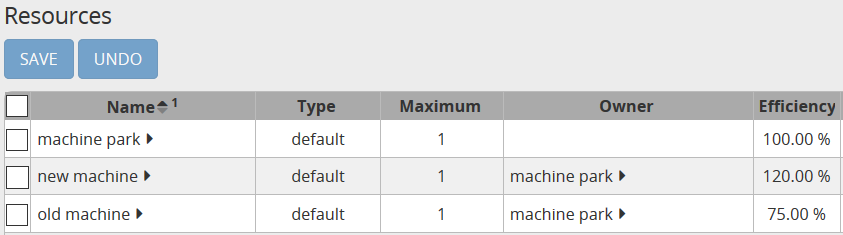 old and new machine resources.