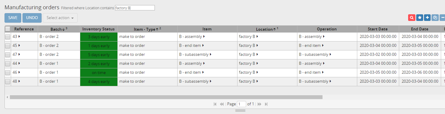 Manufacturing orders for item A