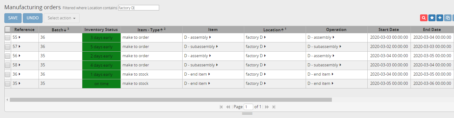 Manufacturing orders for item D