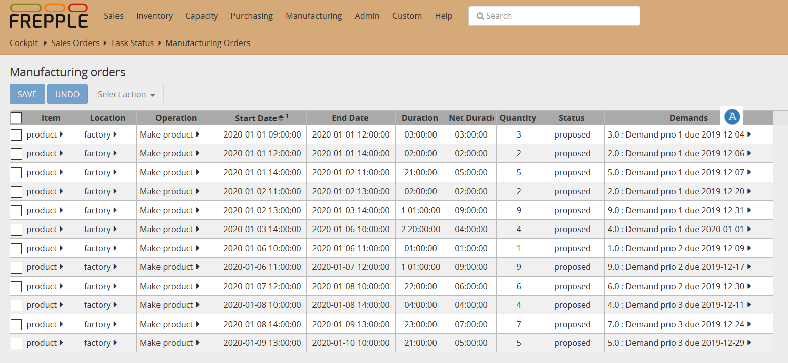 Manufacturing orders for demand priorities.