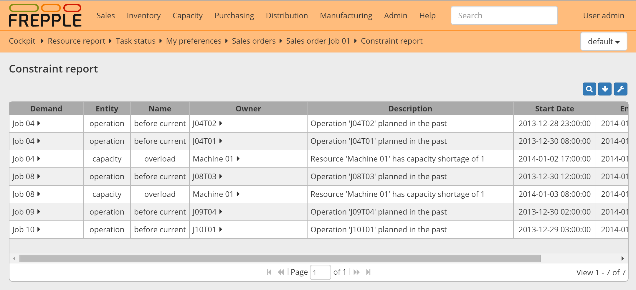 Constraint report