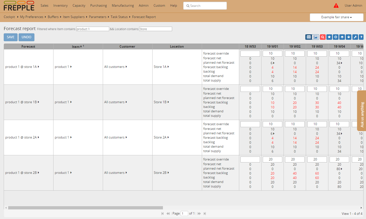 Planning results with the distribution solver.