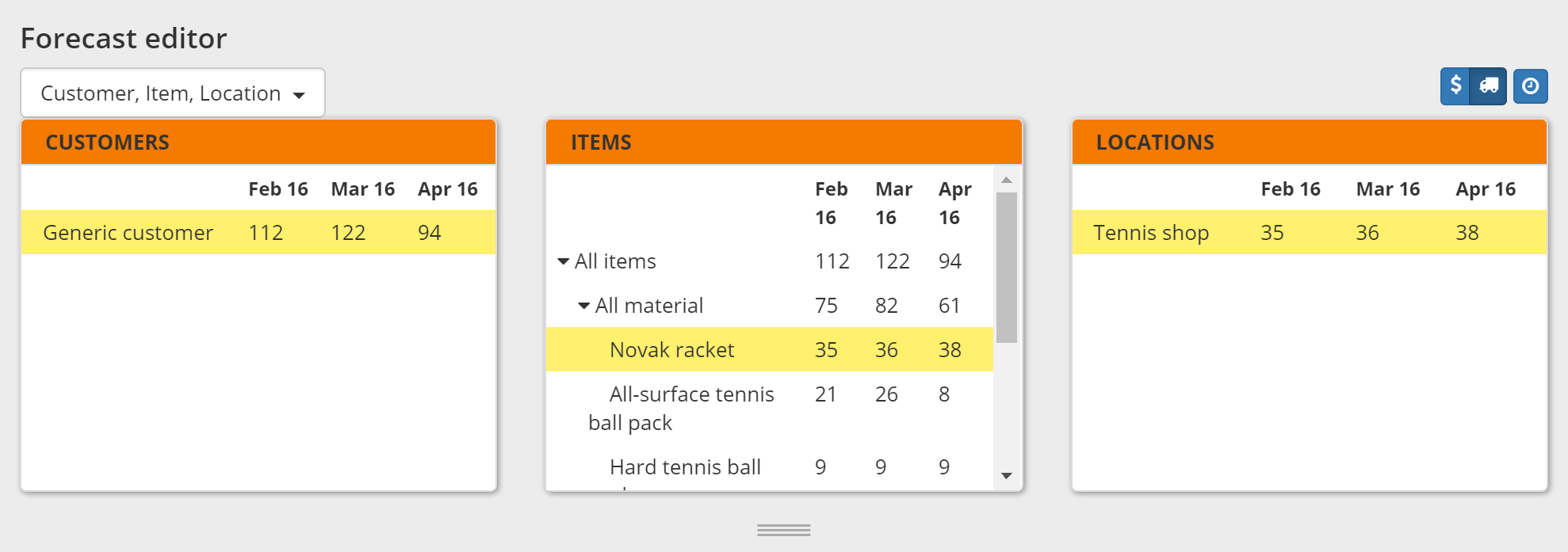 Forecast editor selection panels