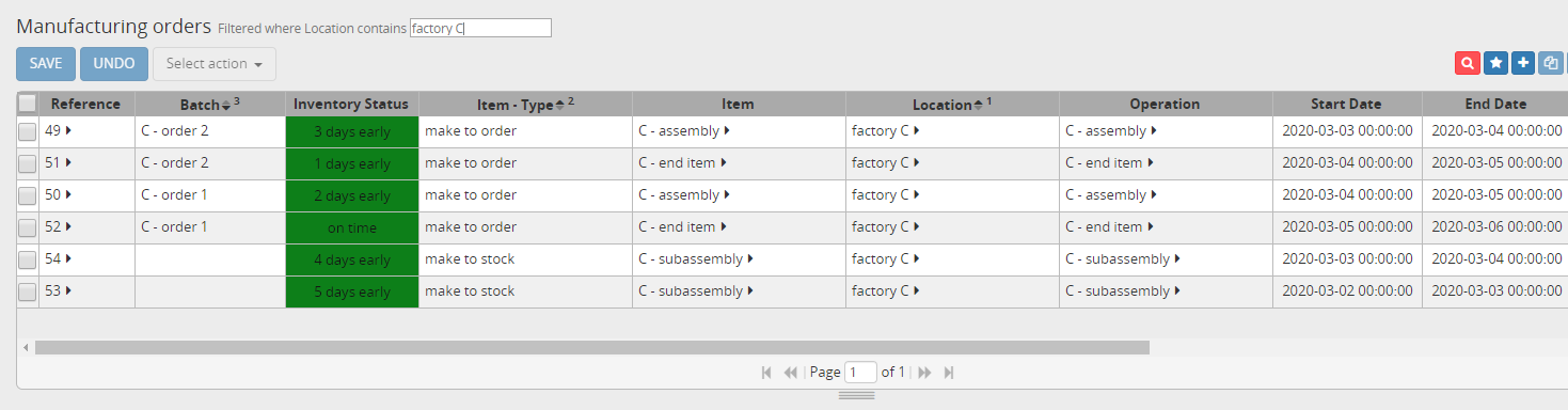 Manufacturing orders for item C