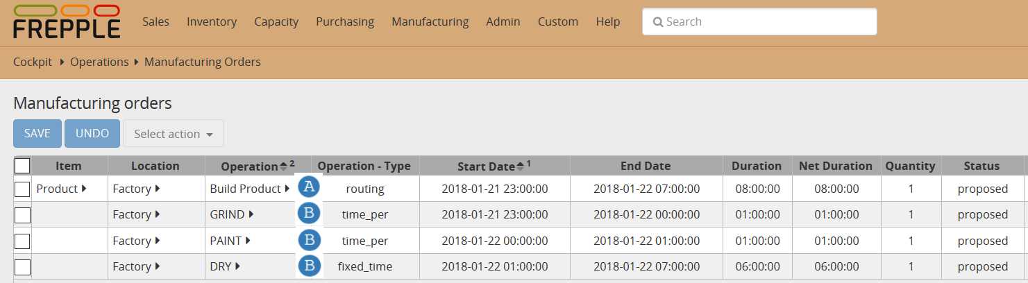 Manufacturing orders for a routing operation