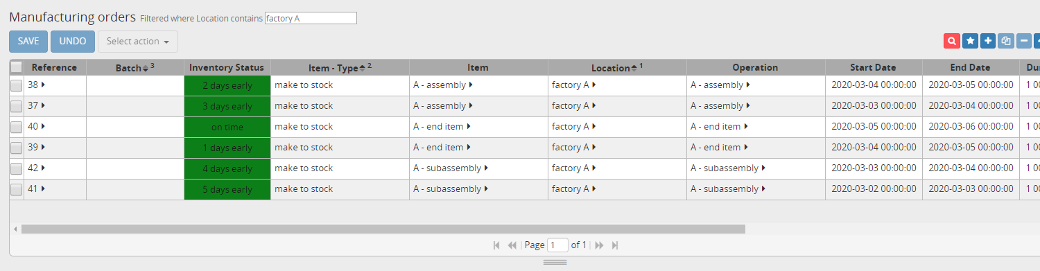 Manufacturing orders for item A