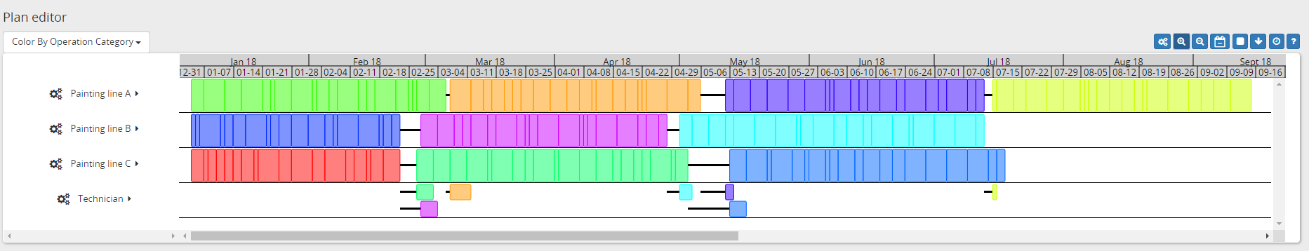 Plan editor with setup optimization