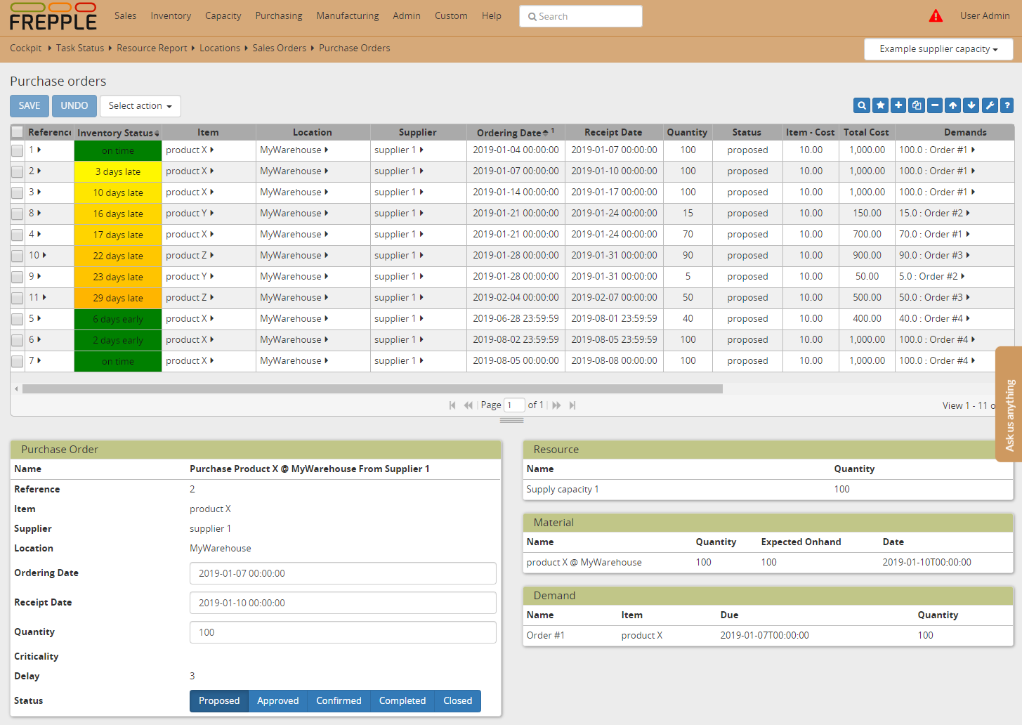 Purchase orders