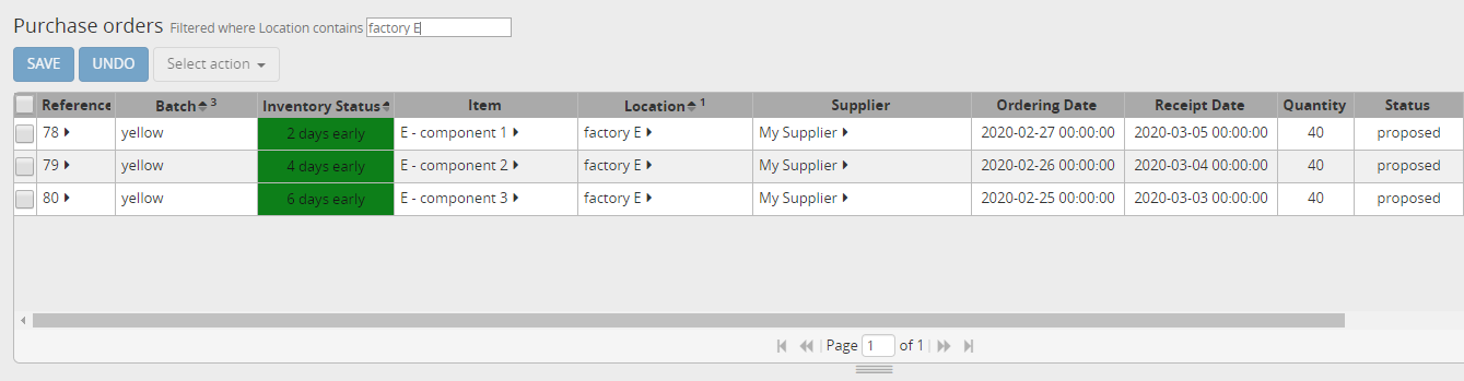 Purchase orders for item E