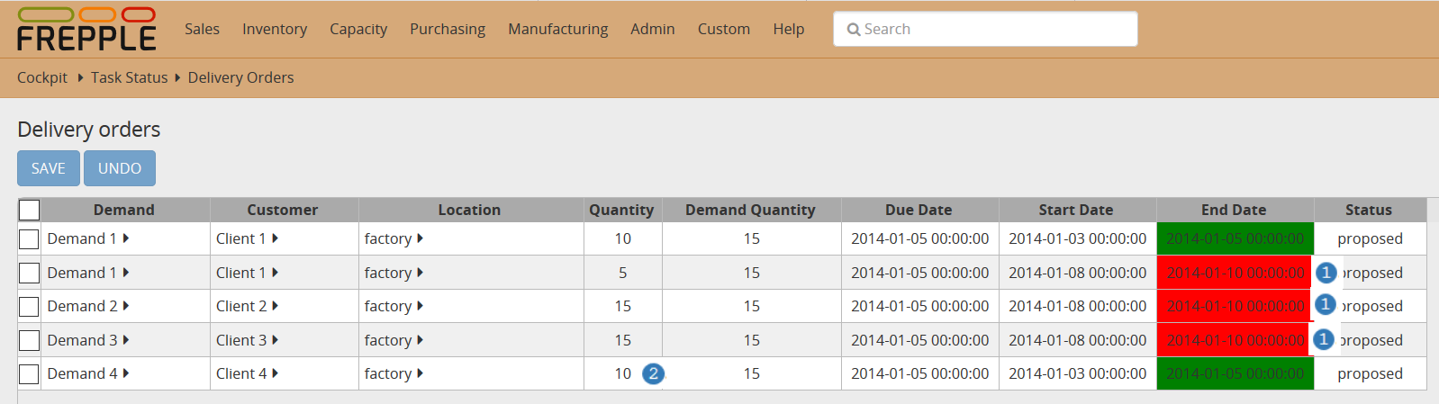 Delivery orders table for demand policies.
