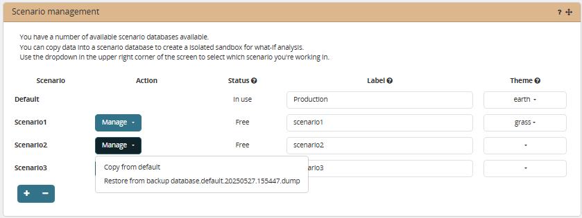 Execution screen - what-if scenarios