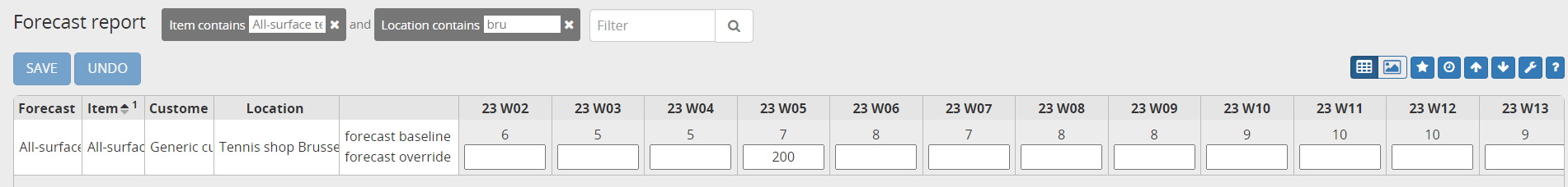 Forecast upload with start dates