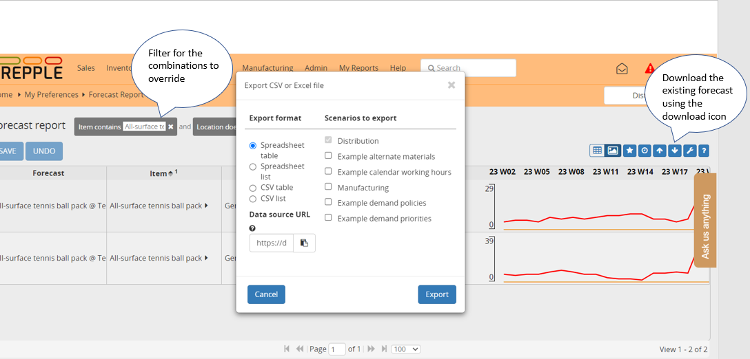 Forecast report download