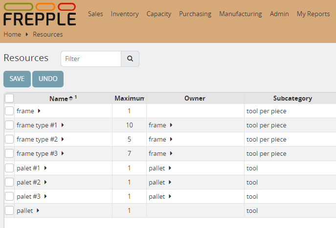Manufacturing orders
