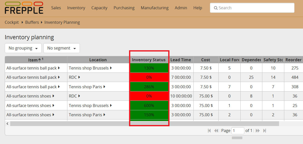 Inventory status on Inventory planning screen