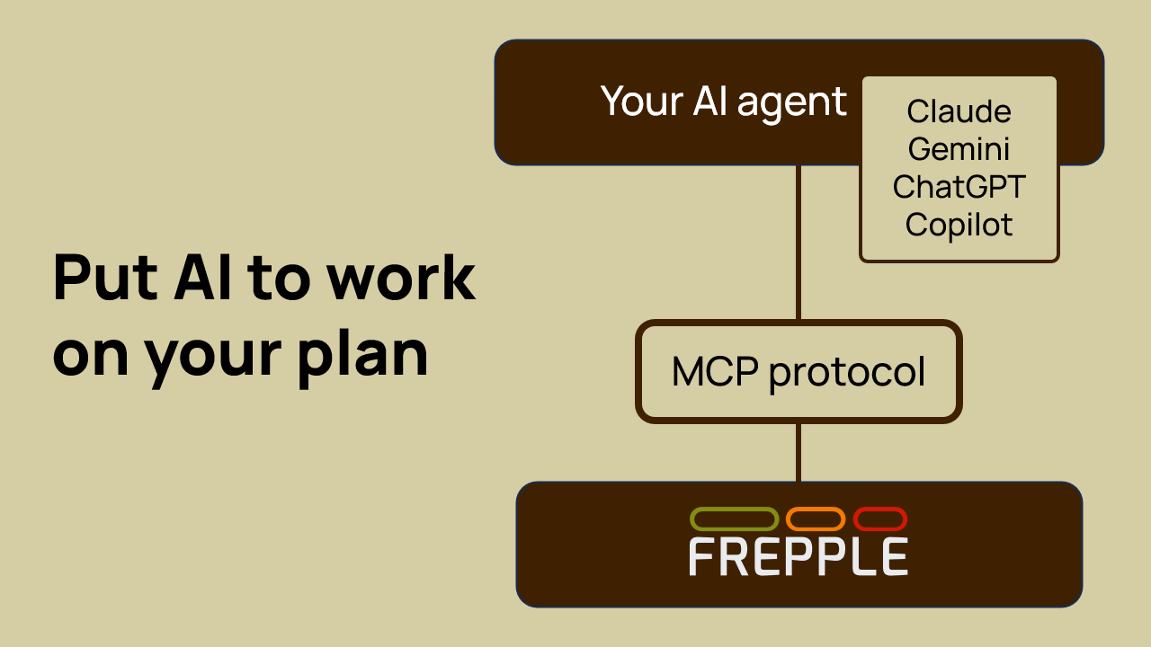 MCP server setup in Frepple