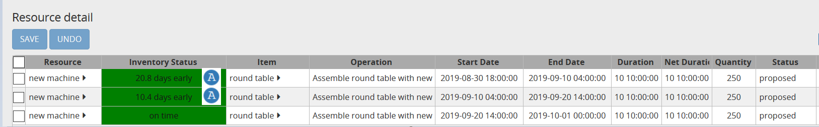 Resource detail for round table