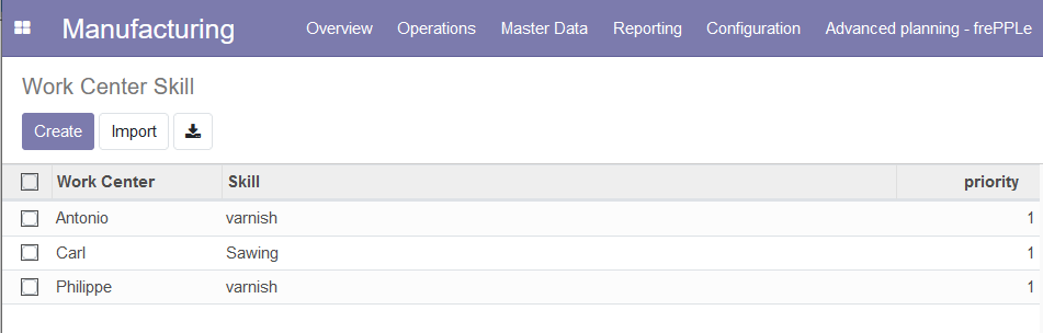 work center skill view in odoo
