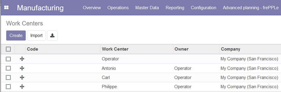 work center in odoo