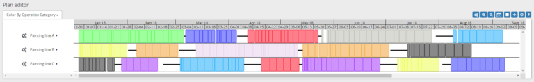 how-to-optimize-your-machine-setup-time-when-scheduling-your-production